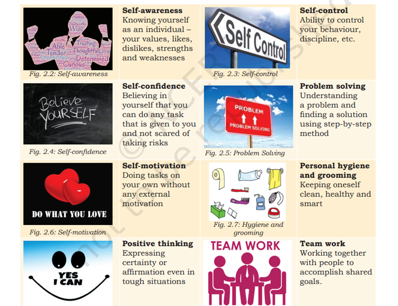 Self Management Skills